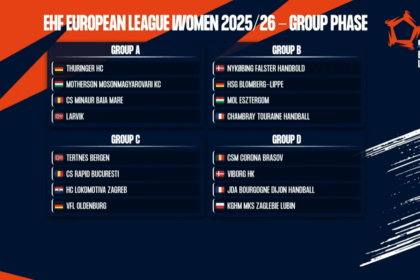 skupine europske lige