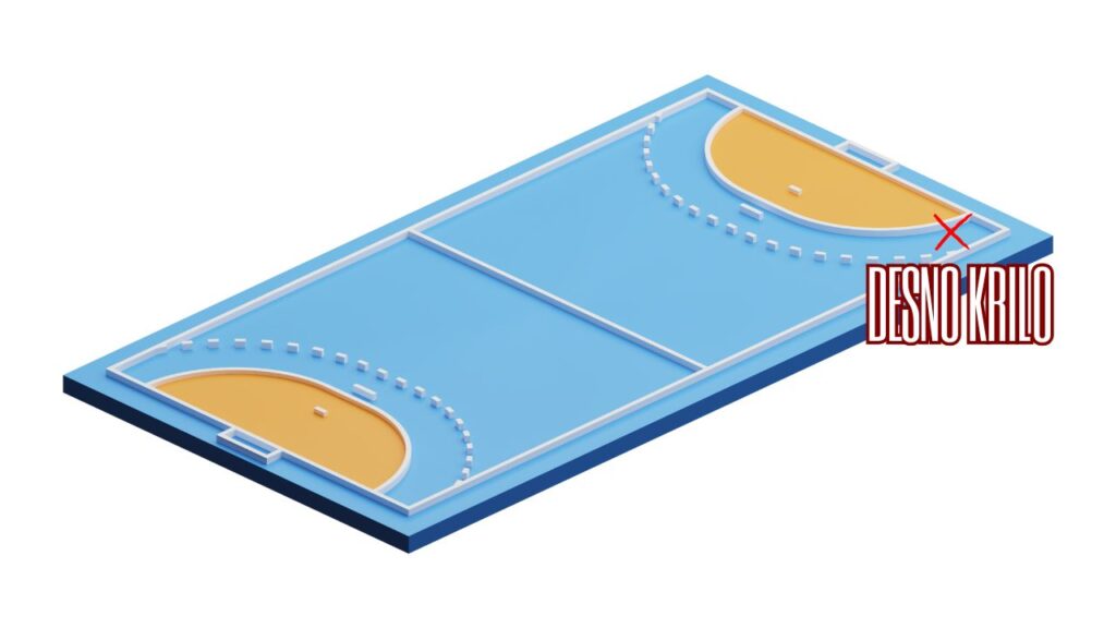 pozicija u rukometu - desno krilo