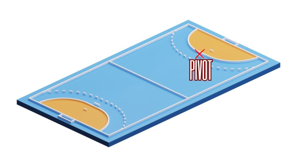 pozicija u rukometu - pivot